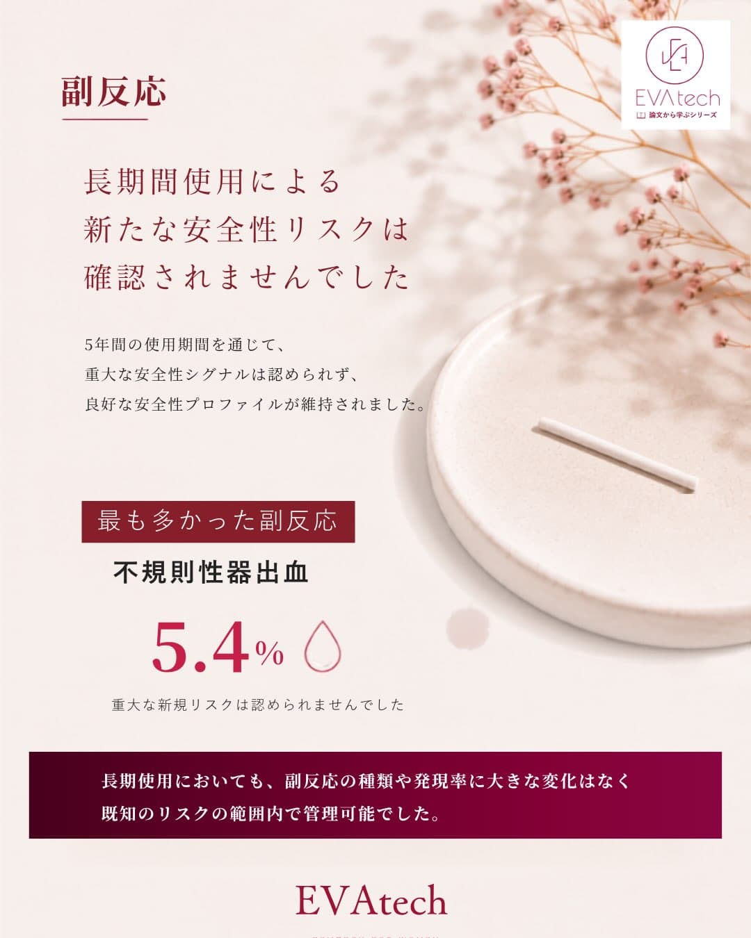 5年間の長期使用でも新たな安全性リスクは確認されなかったことと、最も多かった副反応である不規則性器出血の発現率5.4％を示した図解