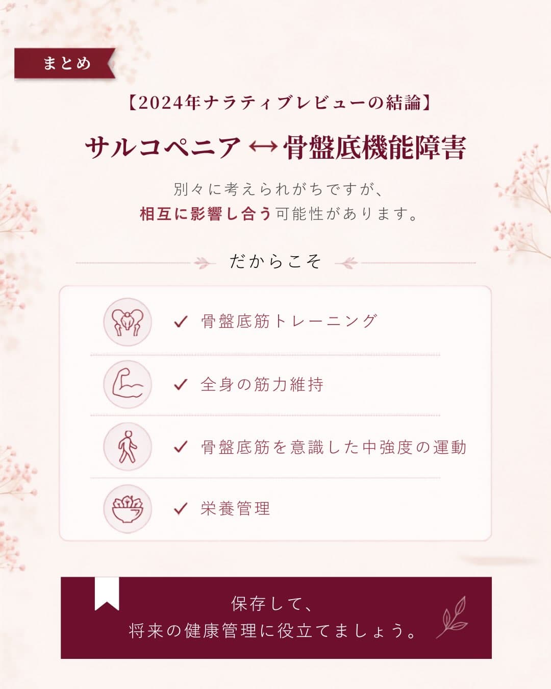 骨盤底筋トレーニング、全身の筋力維持、運動、栄養管理によるケアの考え方を示す図解